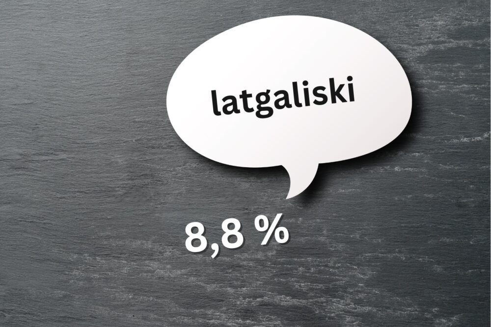 Statistikys dati līcynoj, ka Latgolā sātuos latgaliski runoj viņ 8,8 % dzeivuotuoju