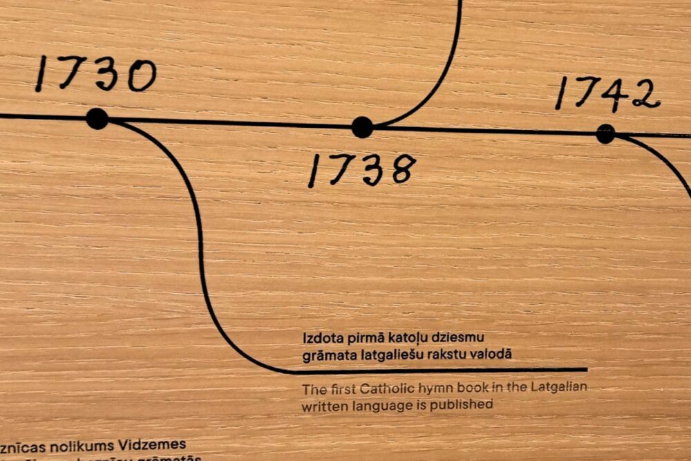 Puordūmys par pyrmū latgalīšu gruomotu